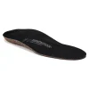 Birko Basic Textile Black