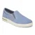 Elemental Blue